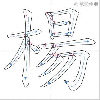 楊 筆劃|「楊」字的筆順、筆劃及部首